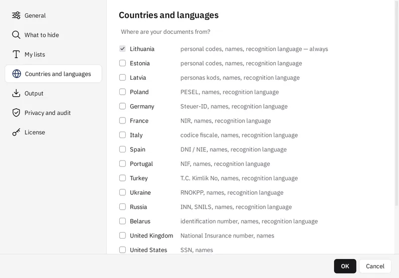 Documents of 15 countries